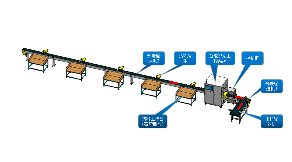 15vip太阳集团(中国)品牌公司-Official website
