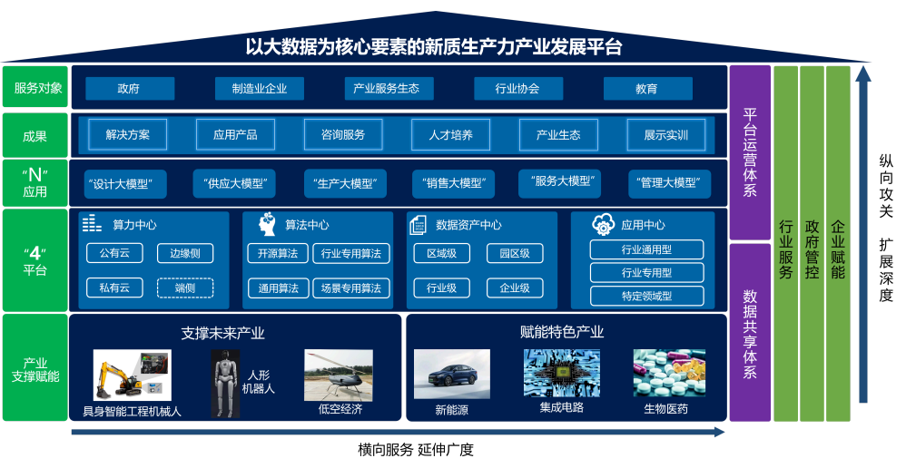 15vip太阳集团(中国)品牌公司-Official website